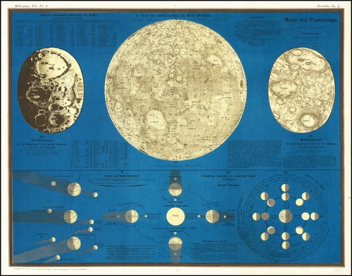 Moon and eclipses 1857 - moon, vintage