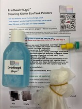 Printer Head Cleaning kit fits