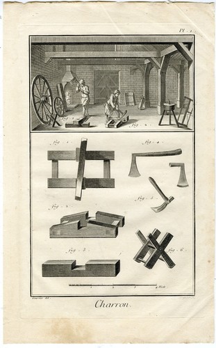 Antique prints charron wagon - 7,