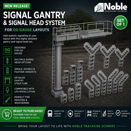 Signal gantry aspect heads - -,