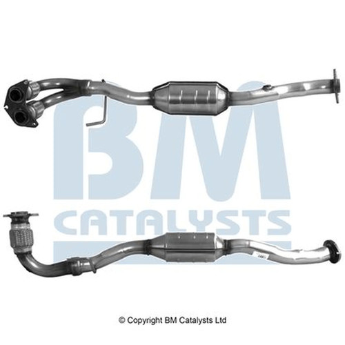 Catalysts catalytic - catalysts,