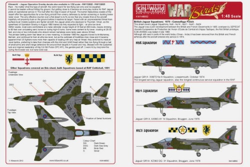 Kits world sepecat jaguar - sepecat,
