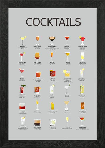Cocktails framed wall art - cocktails,