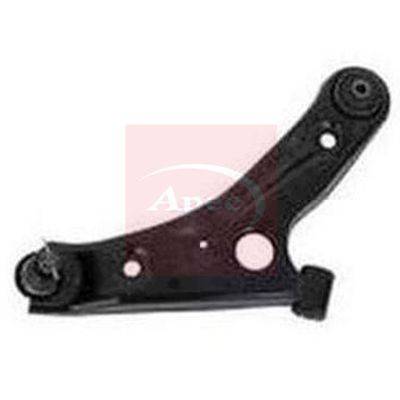 Wheel suspension control - wheel,