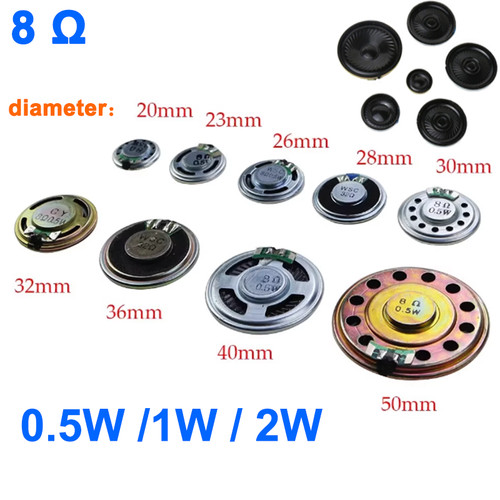 Small speakers ohm - small,