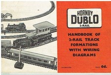 HORNBY DUBLO 2-RAIL MODEL