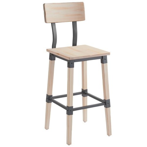 Industrial style rustic - industrial,