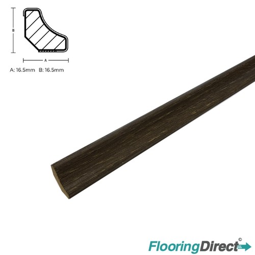 Bundle pack laminate floor - bundle,