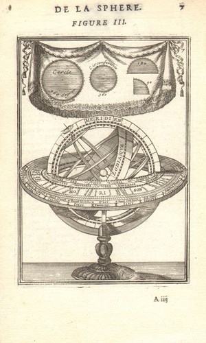 Armillary sphere de - sphere.,