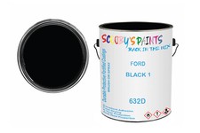 Classic Paint For Ford Granada