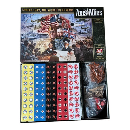 Axis and allies - axis, board