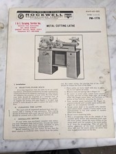 DELTA ROCKWELL 11” METAL