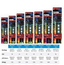 Fluval aquasky led - aquasky,