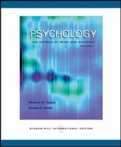 Psychology the science of - psychology,