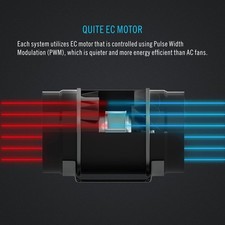 Inline Duct Extractor Fan 4"/100mm Fan Silent Ventilation - Compact Exhaust Fan