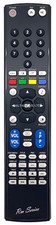 RM Series Remote Control fits