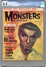 Famous Monsters of Filmland