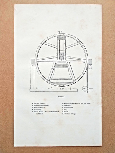 Example church bell wheel - example,