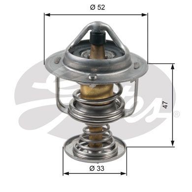 Gates thermostat for - gates,