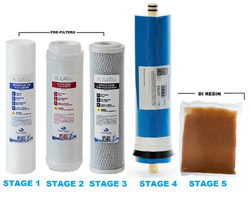 Aquati reverse osmosis - reverse,