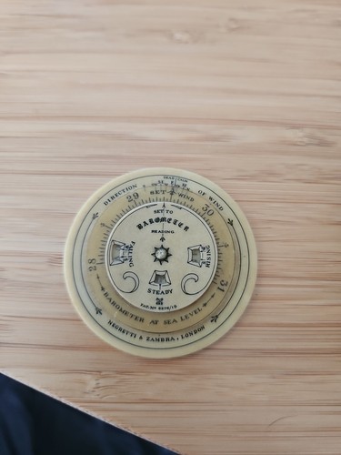 Negretti zambra vintage - zambra,