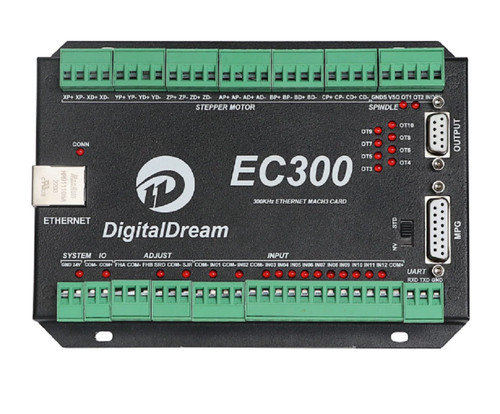 Axis cnc controller card - cnc,