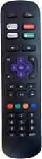For Hisense Roku Tv Remote