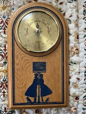 Vintage Advertising Burberrys