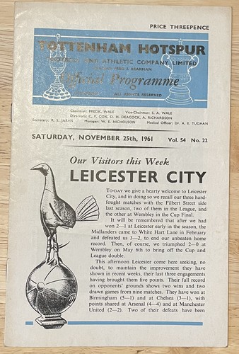 Tottenham hotspur leicester - ,