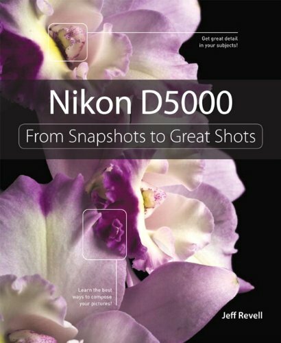 Nikon d5000 from - nikon, to