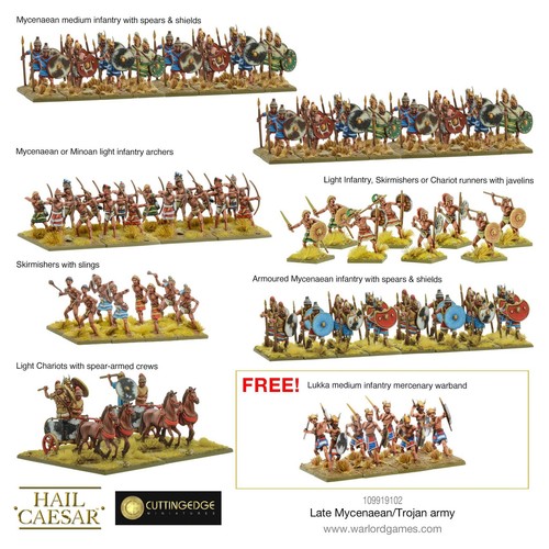 Hail caesar late - hail,