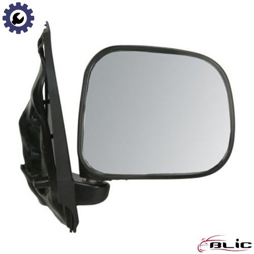 Exterior mirror - exterior,