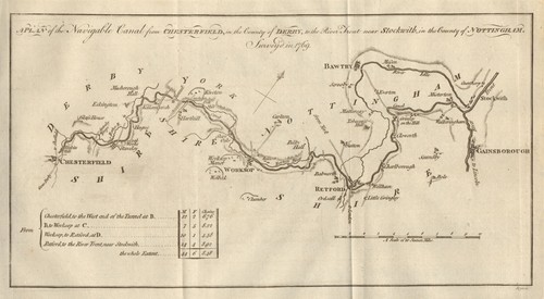 Plan the navigable - a,