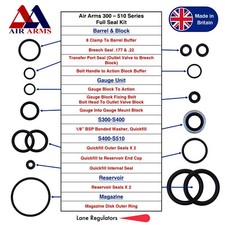 Air arms extended service - arms,