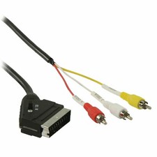Pro switchable scart to - switchable,