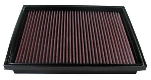 Performance panel air - performance,