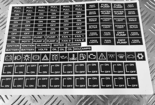 Scrutineering safety sticker - scrutineering,