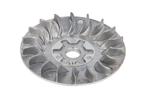 Fits rms - rms,