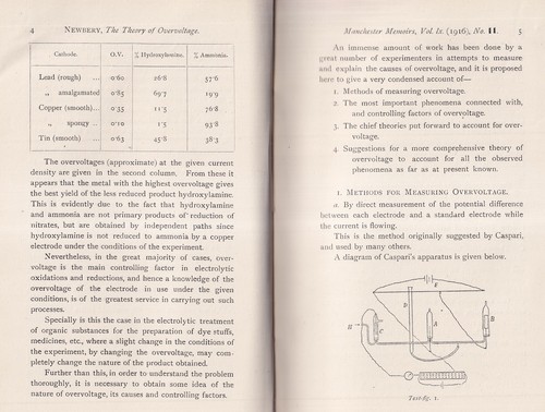 Quantitative absorption - quantitative,
