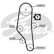 For BMW 3 Series E30 318i Baur