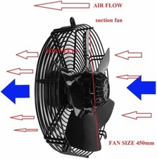 Axial Fan Motor Condenser