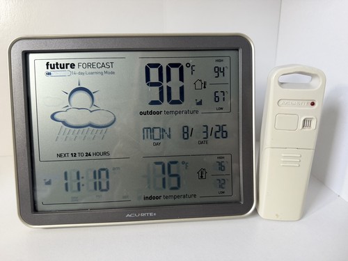 Acurite future forecast - acurite,