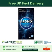 Aronix Sildenafil 50mg Tablets