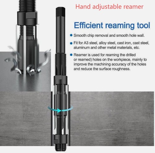 Expanding adjustable cutting - adjustable,