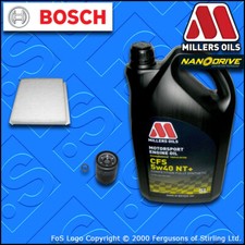 SERVICE KIT for HONDA CIVIC