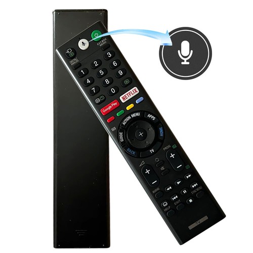 Voice remote control - control, for