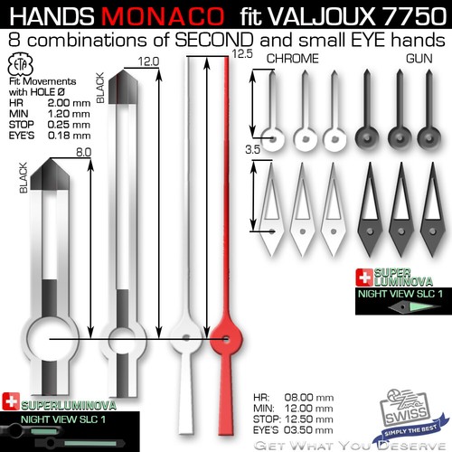 Hands set for - for, movement