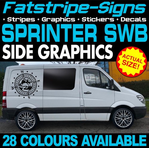 Fit mercedes sprinter - fit,