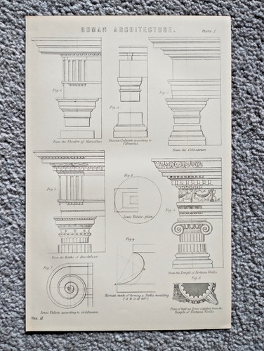 Examples roman column - examples,