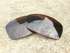 IR.Element Polarized